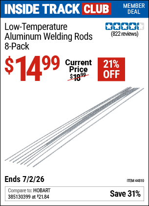 www.hfqpdb.com - LOW-TEMPERATURE ALUMINUM WELDING RODS, 8-PACK Lot No. 44810