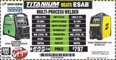 Harbor Freight Coupon TITANIUM UNLIMITED 200 PROFESSIONAL MULTIPROCESS WELDER WITH 120/240V INPUT Lot No. 57862/64806 Expired: 5/18/19 - $649.99
