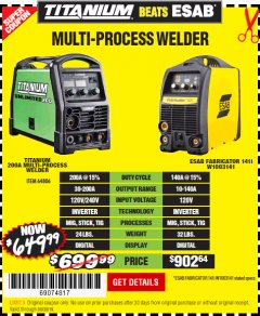 Harbor Freight Coupon TITANIUM UNLIMITED 200 PROFESSIONAL MULTIPROCESS WELDER WITH 120/240V INPUT Lot No. 57862/64806 Expired: 6/30/19 - $649.99